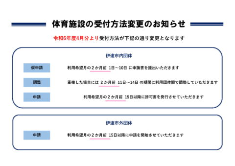 体育館受付のサムネイル