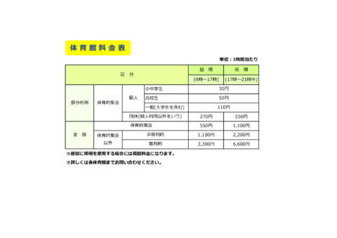 公園施設料金表HPのサムネイル